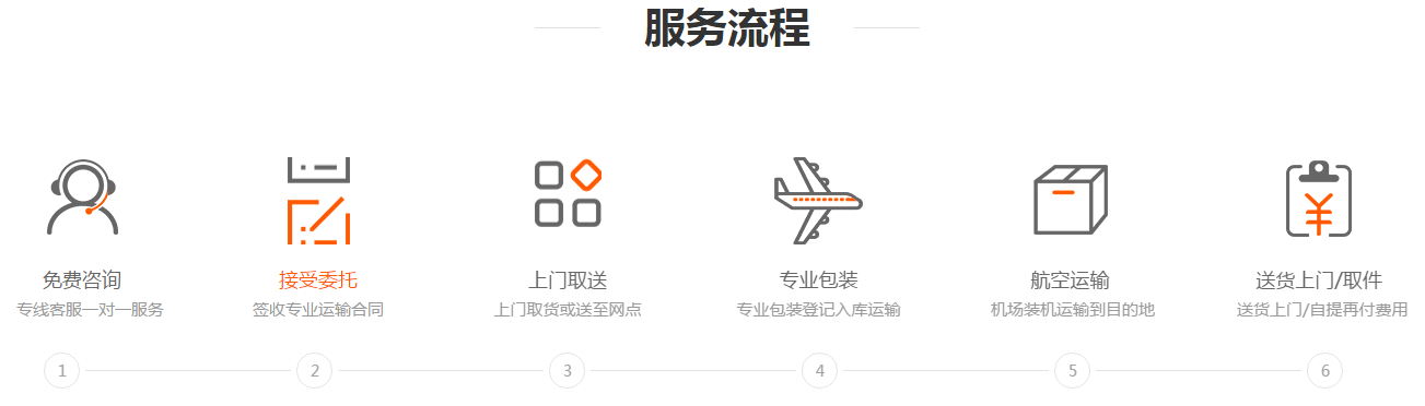 抄袭 流程图.png